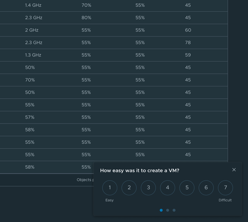 In-Product Feedback